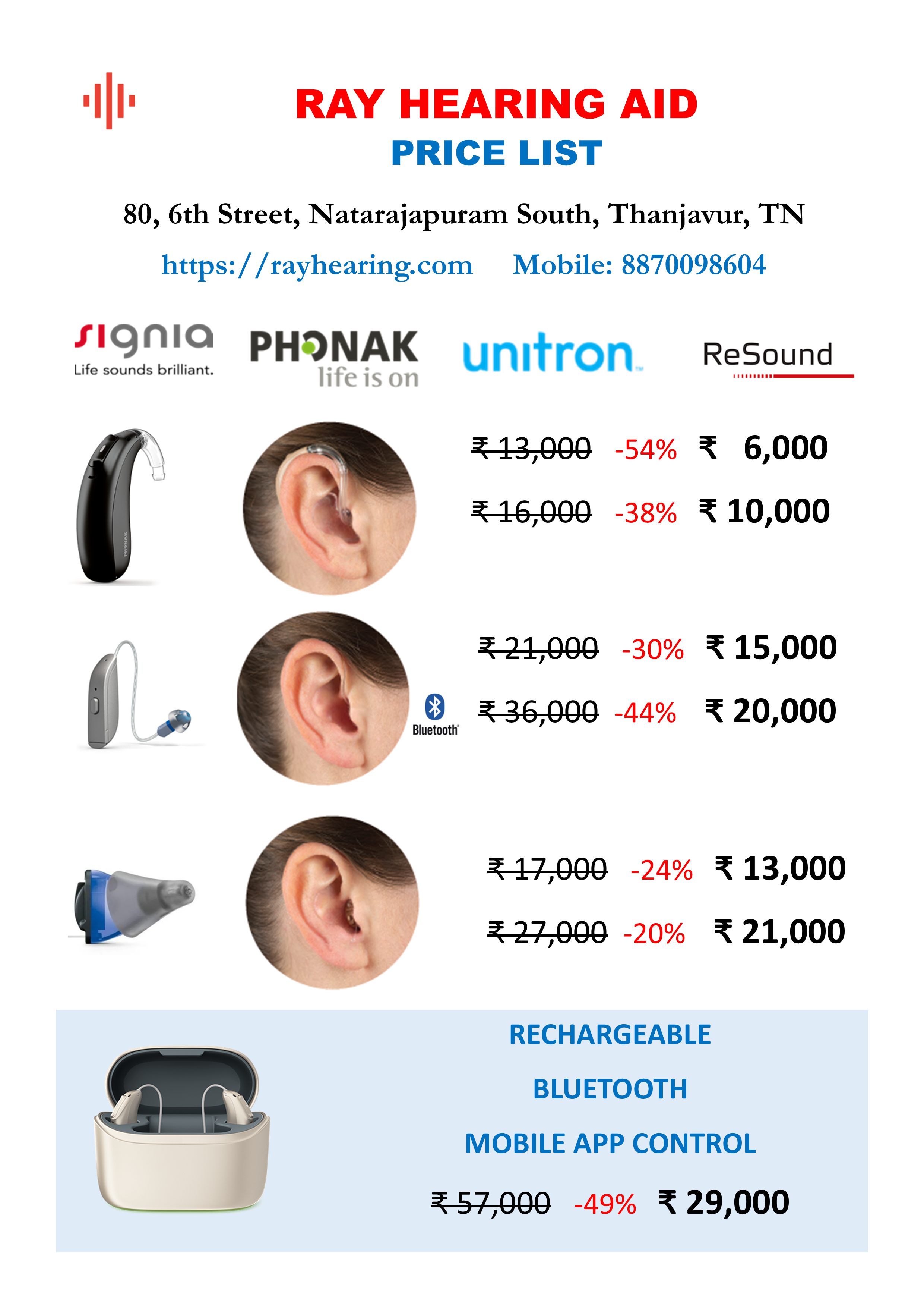 Ray Hearing Aid Price List